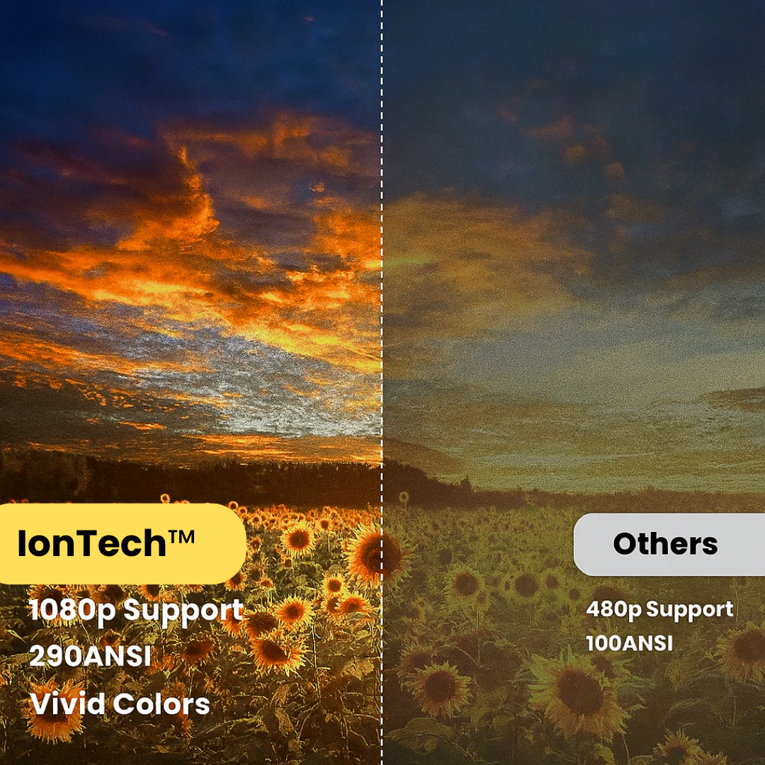 IonTech™ Portable Projector